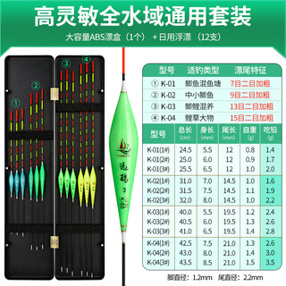 Zailu fish float set with thick tail and eye-catching fishing mark float crucian carp and carp bottom fishing float fishing gear float set collection priority welfare set 6612 pieces of fish float + float box