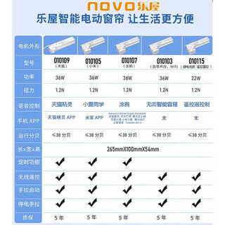 Ywzr lewu dream curtain full set of manual electric dream curtain track supports tuya offline voice vertical dream curtain yuma high-end 12 cm wide sheet fabric (curtain box