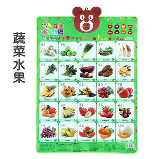 乖宝宝认数字1到100有声挂图点读发音宝宝园幼儿童早教认知启蒙玩具 蔬菜水果