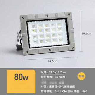 Yuqunhui customized explosion-proof lamp 80 watts explosion-proof high configuration
