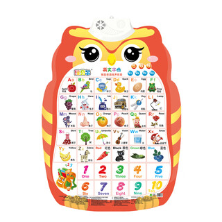 Zhen meng puzzle audio wall chart 0-1 years old early education vocal literacy alphabet baby children's point reading wall sticker toy 1 english alphabet