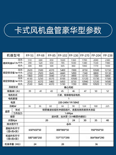 Berber card fan coil unit with air outlet from all sides, ceiling suspended ceiling embedded heating and cooling engineering air conditioner for commercial use detailed parameters luxury type