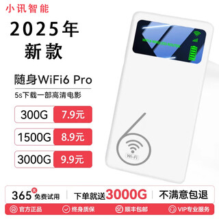 小亿【新疆西藏云南专用】随身wifi5g无限流量2025款超长续航家用wlfl5三网4G网络全国通用流量上网 10000毫安帝皇版【三十六信道+WIFI6】 10G/月*1个月