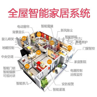 Yusenyi mijia intelligent control system set family villa whole house lighting curtain customization design plan three-room comfort edition