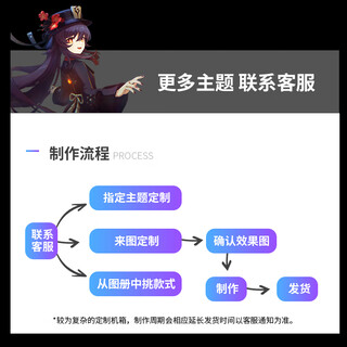 Patriot star canlan screen display version sea view room chassis theme customized uv printing matx panoramic 360 water-cooled desktop computer main case lan screen display more themes contact customer service