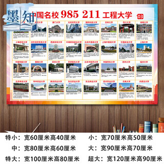 National college distribution map 985211 university map wall sticker high school class culture inspirational famous school goals china famous schools-3 (pp adhesive backing) medium