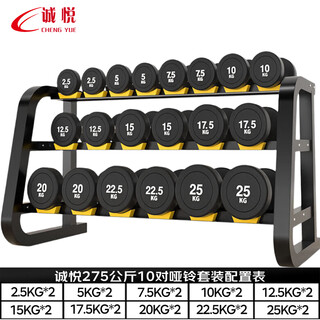 Chengyue gym dumbbell set combination men's and women's home yaling commercial equipment 275kg + three-layer dumbbell rack
