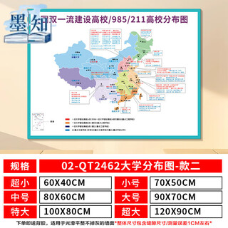 National college distribution map 985211 university map wall sticker high school class culture inspirational famous school goals qt2462 university distribution map - style 2 super small
