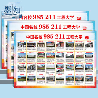 National college distribution map 985211 university map wall sticker high school class culture inspirational famous school goals set of three chinese famous schools 01-02-03 extra large