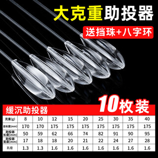 Xiluke investment aid luya long-distance casting large weight slow sinking and floating water anti-winding loach fishing artifact melon seed sequins slow sinking aid 20 grams 10 pieces + figure eight ring blocking beads