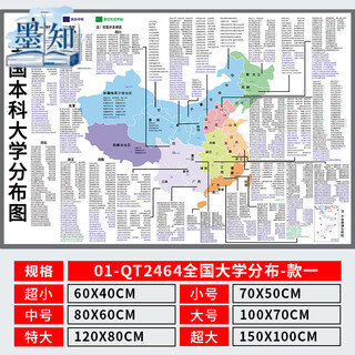 National college distribution map 985211 college map wall sticker high school class culture inspirational famous school goals more contact us small