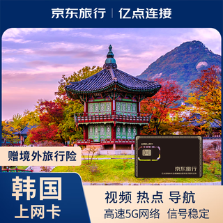 Korean internet card, phone card, traffic card, 5g/4g high-speed mobile phone card, seoul 15-day unlimited traffic