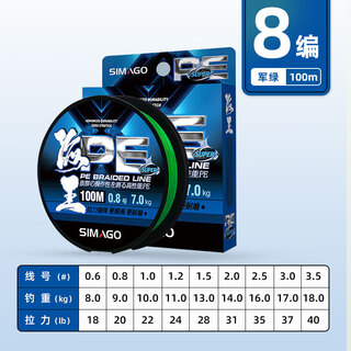 Simago official flagship new product pe line main line sub-special japanese fishing line 8 braid strong pull powerful horse fishing strong black special purpose neptune 8 braid 100 meters no. 1.0
