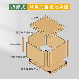 Ultra-thick and ultra-hard extra-large carton honeycomb cardboard box honeycomb carton moving transportation moving carton custom-made without portable buckle beijing-tianjin-chongqing-jinji-qiongchuan-sichuan-shaanxi-liaoyun no. 5 50*4
