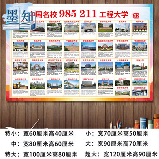 National college distribution map 985211 university map wall sticker high school class culture inspirational famous school goals china famous schools-2 (pp adhesive backing) extra large