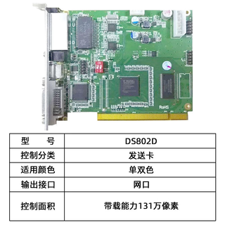 Ts802d ts921 full color led display sending card indoor ds802d electronic screen control card ds802d suitable for single and double colors