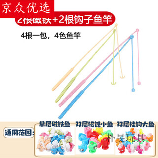 Fishing toys magnetic small fish children's rod fishing accessories set baby electric rotating kids fishing toy 2 magnets 2 hooks fishing rod classic fish tray