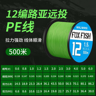 Shimano 12 braided pe line asian special fishing line fishing main line super smooth pull long-range strong horse fishing line 500 meters waliwasi 12 braided long-range cast line no. 0.8