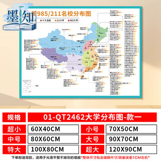 National college distribution map 985211 university map wall sticker high school class culture inspirational famous school goals qt2462 university distribution map-type one medium