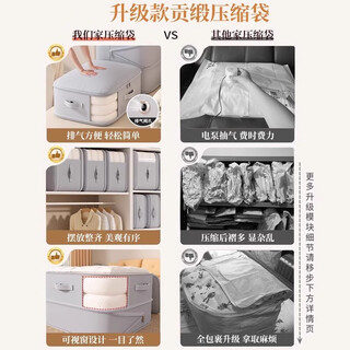 Jczs japanese quality quilt special storage bag quilt compression bag quilt organization artifact large capacity three-layer model extra large-peach powder 42*54*60 1 pack 0 odor