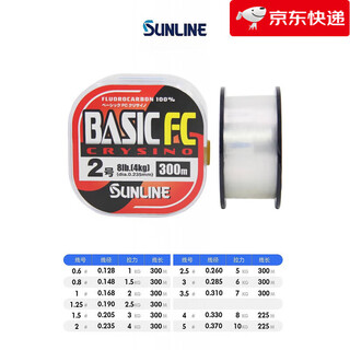 Sunline's new japanese mulase carbon line sub-line leader pure carbon line sub-line main line carbon line fishing line fishing line new crystal version no. 2