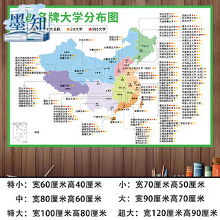 National university distribution map 985211 university map wall sticker high school class culture inspirational famous school goals qt1173-china university distribution map (pp adhesive backing) extra large