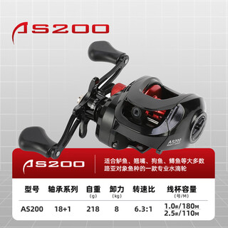 Billings water droplet fishing reel for small objects, long-range anti-explosion line, black thunder and strong fishing reel, general-purpose fishing reel for beginners, agate red (comes with pe line), right-hand type