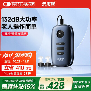 Future guest (vlk) hearing aids are specially designed for the elderly who are deaf and behind the ears. extremely severe hearing loss binaural hearing aids a-90