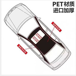 Slilon car roof film pet material suspended roof film black imitation panoramic sunroof roof bright black color-changing film thickened suspended roof + ac pillar pet bottom construction included