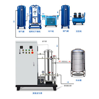 Demingnuo demingnuo industrial grade 200g ozone generator 300g ozone disinfection machine 500g food factory/bottled water/aquaculture/swimming pool/large water treatment disinfection machine 300g honeycomb medium version (air source/split type)