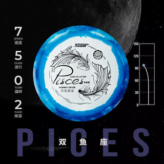 X-comxcom ike saturn golf frisbee throw disc adult professional outdoor park adult competitive competition disc pisces-blue-160-165g (saturn)