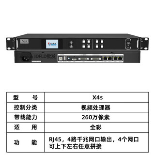 Colorlite x1 x2s x4s x6 x7 x12 x16e full color controller led display video processor x4s