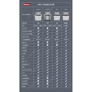 Miele german miele dishwasher in stock 16 sets for home use 7970/7690/7410/7920/7690 genius turntable g7985scvi