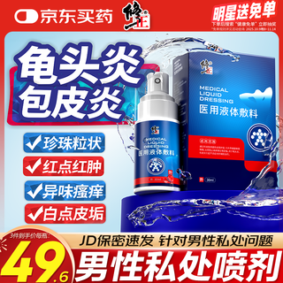 Special spray for correcting balanitis and posthitis, pearl rash, fungal infection, candida lotion pharmaceutical group