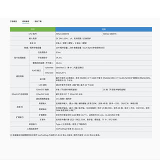 Inovance technology inovance am medium-sized plc supports codesys platform am521am522am5230808tn am521-0808tn controller