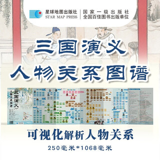 <romance of the three kingdoms> character relationship map liu bei group, cao cao group, soochow allied forces, shu han regime, combat strategy planet map publishing house