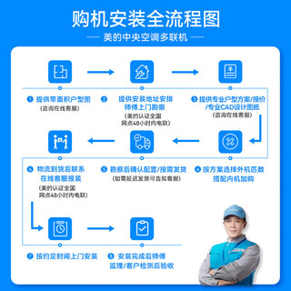 Midea central air conditioner, starlight pro upgraded model, one-to-four multi-connection, first-level energy efficiency, full dc frequency conversion, dual fans, heating and cooling home, one price all-inclusive, starlight pro 3 hp, indoor unit generation, buy this separately