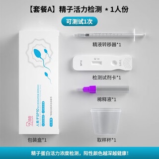 Follicle stimulating hormone test kit fsh ovarian health function test paper pregnancy grapefruit sperm kit 1 serving