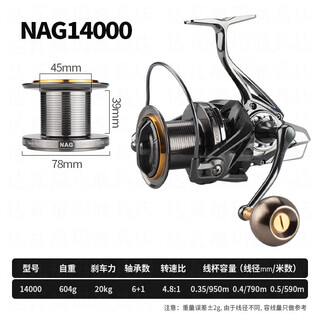 Shimano long-range spinning wheel all-metal violent sea fishing 14000 special fishing reel giant anchor fish fishing reel long-range casting wheel nag14000 (metal body)
