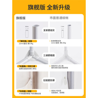 Meiduojia enhanced anti-fall mosquito net home 2025 new bedroom baby mosquito net children's fence sheet full bottom light blue separate mosquito net fast shipping 1.5*2.0m bed