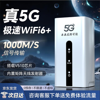 牧歌真5g随身wifi6移动无线cpe路由器全网通千兆双频便携式家用宽带上网宝移动联通高速流量上网卡 真5G【尊享版】WIFI6-千兆网口不限速