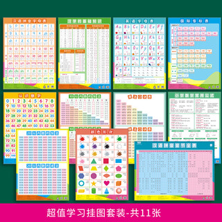 Cindybaby primary school student learning wall chart set literacy complete set of children's wall stickers baby literacy first grade digital pinyin early childhood education enlightenment set (11 pictures in total)