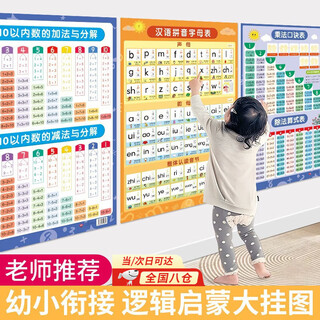 山头林村汉语拼音拼读训练字母表墙贴儿童早教挂图声母韵母学习神器全表 小学知识挂图9张/套 新款全套9张