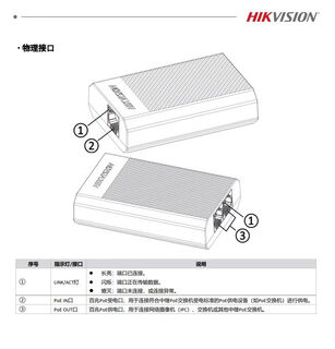 Hikvision (hikvision) hikvision monitoring poe power supply 100m 4282 national standard 48v network cable power supply switch dsxs10p hikvision poe repeater 1 to 2 dsxs03pr