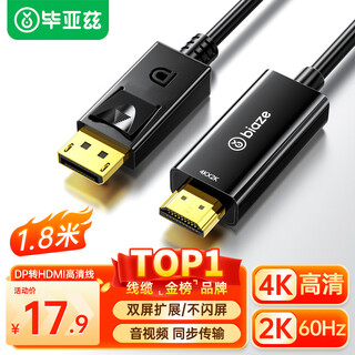 Biaz dp to hdmi adapter cable 4k hd cable version 1.2 displayport to hdmi male to male video cable computer to tv converter cable 1.8 meters