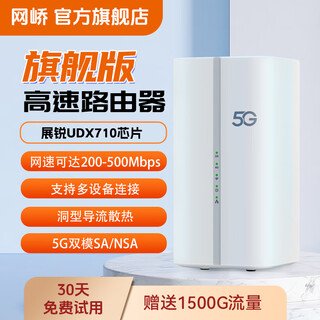 网峤随身wifi烽火5g cpe移动无线免插卡路由器全国通用千兆上网高速流量户外直播商务办公家用2025款 【真5G】旗舰版+插电有网+双频wifi6网速狂飙