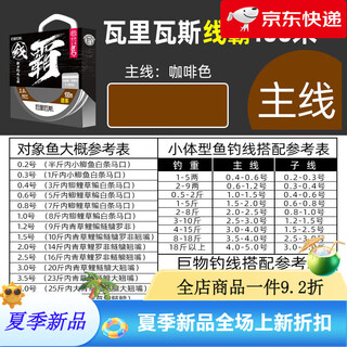 Varivas fishing line main line dominant 100m universal original silk powerful fishing line black pit competitive wild fishing line long-range grain wheat fishing luya varivas fishing line dominant 100m main line brown no. 0.4