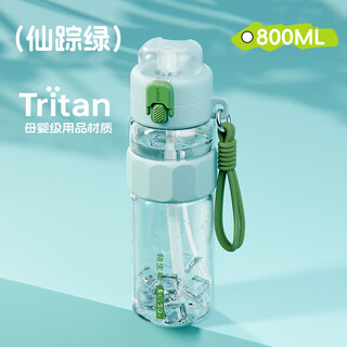 Relea sports water cup plastic cup tritan water cup large capacity men's sports water bottle outdoor fitness summer cup