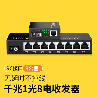 Fiberfly gigabit fiber optic transceiver a pair of gigabit single-mode fiber optic transceiver gigabit multi-mode dual fiber 100m optical transceiver one optical 4 electrical 8 electrical optical to electrical converter fiber optic docking device gigabit 1 optical 8 electrical + 1 optical 1 electrical 3 kilometers (1 pair) Fiberfly gigabit fiber optic transceiver a pair of gigabit single-mode fiber optic transceiver gigabit multi-mode dual fiber 100m optical transceiver one optical 4 electrical 8 electrical optical to electrical converter fiber optic docking device gigabit 1 optical 8 electrical + 1 optical 1 electrical 3 kilometers (1 pair)