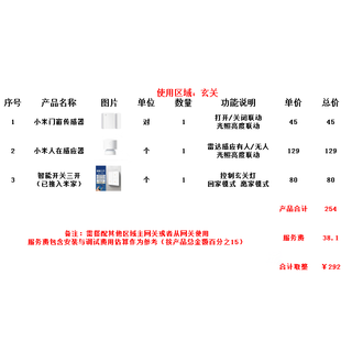 Ni zhier whole-house smart home system package includes product solution, measurement, installation and debugging one-stop service entrance package